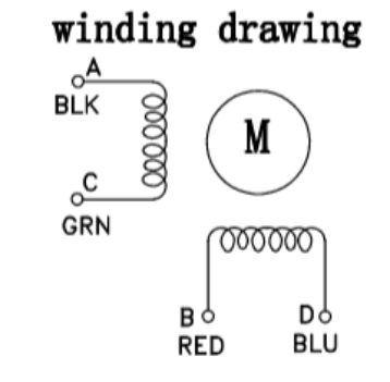 Diagramma degli avvolgimenti del motore Nebula dal manuale del progetto.